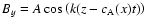 $B_y=A \cos\left(k(z-c_{\rm A}(x)t)\right)$