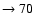 $ \rightarrow 70$