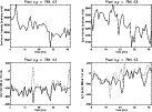 \begin{figure}
\par\includegraphics[width=12cm,clip]{4963fig10.ps}
\end{figure}