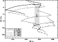 \begin{figure}
\par\includegraphics[width=7.4cm,clip]{5054fi01.eps} \end{figure}