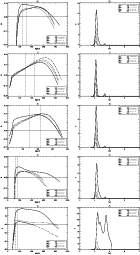 \begin{figure}
\par\mbox{\scalebox{.35}{\includegraphics{5054fi02.eps}} \scalebo...
...cs{5054fi10.eps}} \scalebox{.35}{\includegraphics{5054fi11.eps}} }
\end{figure}