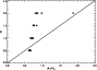 \begin{figure}
\par\includegraphics[width=7.8cm,clip]{5054fi12.eps} \end{figure}