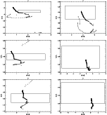 \begin{figure}
\par\mbox{\scalebox{.38}{\includegraphics{5054fi33.eps}} \scalebo...
...cs{5054fi37.eps}} \scalebox{.38}{\includegraphics{5054fi38.eps}} }
\end{figure}