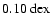 $0.10~{\rm dex}$