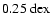 $0.25~{\rm dex}$
