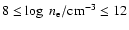 $8\le \log~n_{\rm e}/{\rm cm^{-3}}\le 12$