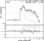 \begin{figure}
\par\includegraphics[width=7.8cm]{5084_f11.ps}\end{figure}