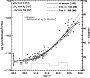 \begin{figure}
\par\includegraphics[width=7.8cm]{5084_f12.ps}\end{figure}