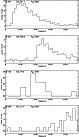 \begin{figure}
\par\includegraphics[width=6.8cm]{5084_f14a.ps}\medskip
\par\incl...
...84_f14c.ps}\medskip
\par\includegraphics[width=6.8cm]{5084_f14d.ps}
\end{figure}