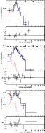\begin{figure}
\par\includegraphics[width=5.5cm]{5084_f19a.ps}\medskip
\par\incl...
...19b.ps}\medskip
\par\includegraphics[width=5.5cm]{5084_f19c.ps}
\par\end{figure}