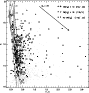 \begin{figure}
\par\includegraphics[width=7.8cm]{5084_f4.ps}
\end{figure}
