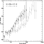 \begin{figure}
\par\includegraphics[width=7.8cm]{5084_f7.ps}
\end{figure}