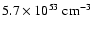 $5.7\times10^{53}~\rm cm^{-3}$