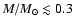 $M/M_\odot \lesssim 0.3$