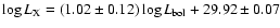 $\log L_{\rm X}= (1.02\pm0.12)\log L_{\rm bol}+
29.92\pm0.07$