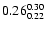 $ \rm0.26_{ 0.22}^{ 0.30}$