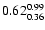$ \rm0.62_{ 0.36}^{ 0.99}$