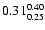 $ \rm0.31_{ 0.25}^{ 0.40}$