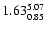 $ \rm 1.63_{ 0.85}^{ 5.07}$