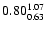 $ \rm0.80_{ 0.63}^{ 1.07}$