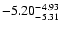 $ \rm -5.20_{ -5.31}^{ -4.93}$