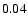 $ \rm0.04_{ }^{ }$