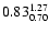 $ \rm0.83_{ 0.70}^{ 1.27}$