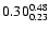 $ \rm0.30_{ 0.23}^{ 0.48}$
