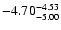 $ \rm -4.70_{ -5.00}^{ -4.53}$