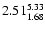$ \rm 2.51_{ 1.68}^{ 5.33}$