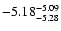 $ \rm -5.18_{ -5.28}^{ -5.09}$