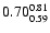 $ \rm0.70_{ 0.59}^{ 0.81}$
