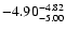$ \rm -4.90_{ -5.00}^{ -4.82}$