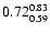 $ \rm0.72_{ 0.59}^{ 0.83}$