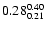 $ \rm0.28_{ 0.21}^{ 0.40}$