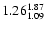 $ \rm 1.26_{ 1.09}^{ 1.87}$