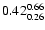 $ \rm0.42_{ 0.26}^{ 0.66}$