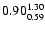 $ \rm0.90_{ 0.59}^{ 1.30}$