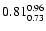 $ \rm0.81_{ 0.73}^{ 0.96}$
