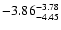 $ \rm -3.86_{ -4.45}^{ -3.78}$
