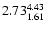 $ \rm 2.73_{ 1.61}^{ 4.43}$