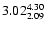 $ \rm 3.02_{ 2.09}^{ 4.30}$