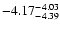 $ \rm -4.17_{ -4.39}^{ -4.03}$
