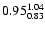 $ \rm0.95_{ 0.83}^{ 1.04}$