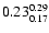 $ \rm0.23_{ 0.17}^{ 0.29}$