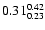$ \rm0.31_{ 0.23}^{ 0.42}$