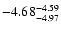 $ \rm -4.68_{ -4.97}^{ -4.59}$