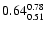 $ \rm0.64_{ 0.51}^{ 0.78}$