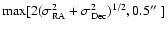 $\max[2(\sigma_{\rm RA}^2+\sigma_{\rm Dec}^2)^{1/2},0.5\hbox{$^{\prime\prime}$ }]$