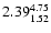 $ \rm 2.39_{ 1.52}^{ 4.75}$